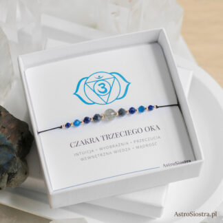 Bransoletka Czakra Trzeciego Oka Czakry Talizman Amulet 14K